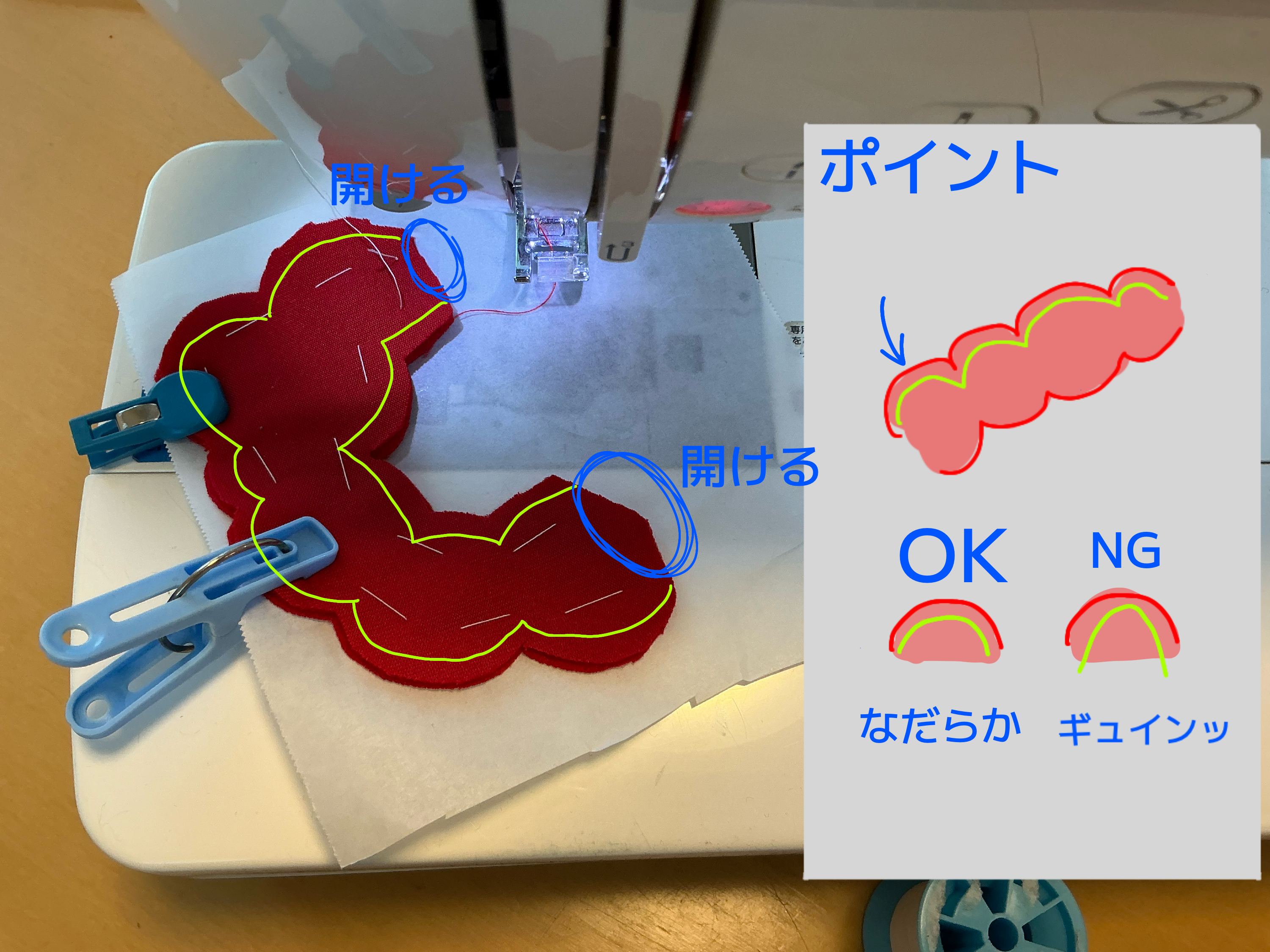 ミャクを縫う